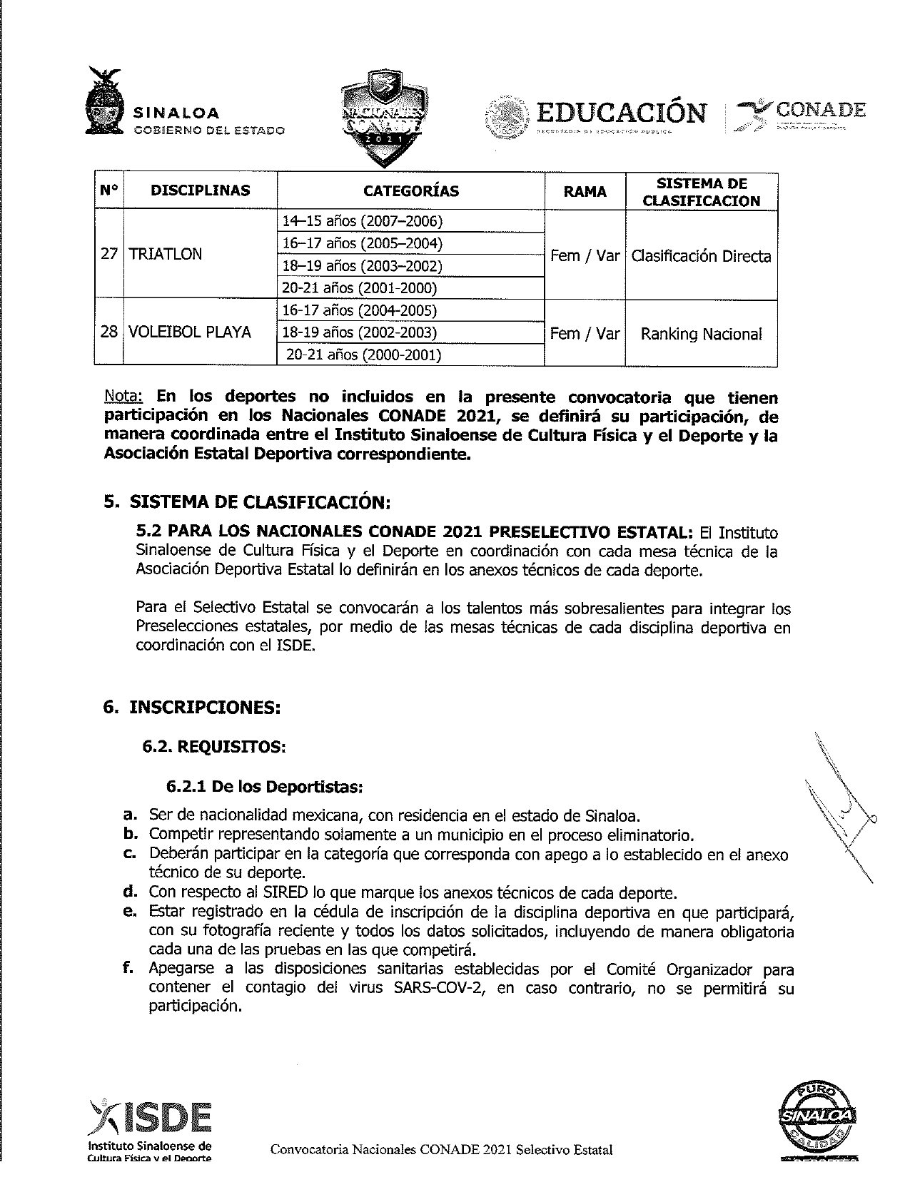 SELECTIVO ESTATAL DE JUEGOS NACIONALES CONADE 2021