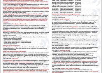 Lista la convocatoria del premió Estatal del Deporte